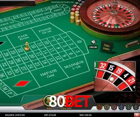 API Integration 80Bet